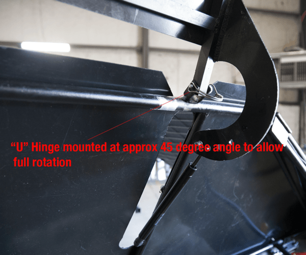 DIY Kit U Hinge measurements